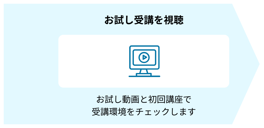 お試し受講を視聴 お試し動画と初回講座で受講環境をチェックします