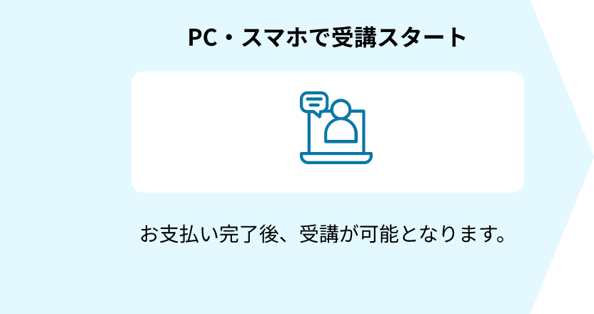 PC・スマホで受講スタート お支払い完了後、受講が可能となります。