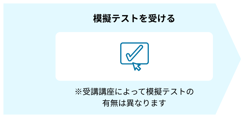 模擬テストを受ける ※受講講座によって模擬テストの有無は異なります